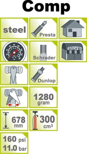 Hogedruk fietspomp IceToolz 240A551 met manometer 160PSI
